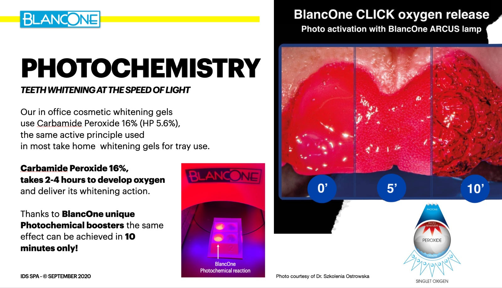 BLANCONE TEETH WHITENING SYSTEM