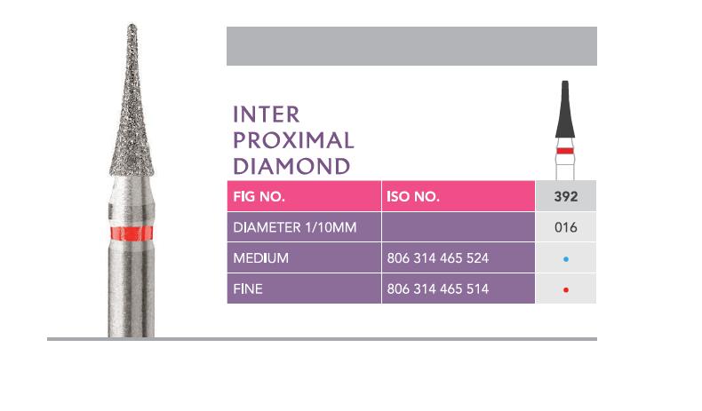 Prima IPR Bur 859/10