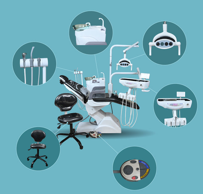 Skydent RePose Dental Treatment Unit