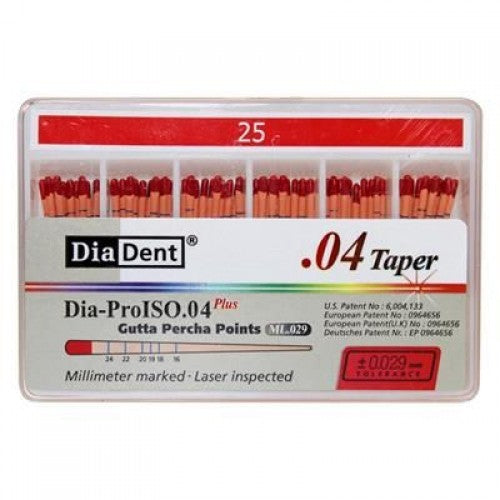 Diadent  Paper Point  4%