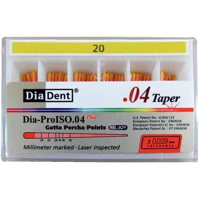 Diadent | Paper Point | 4%