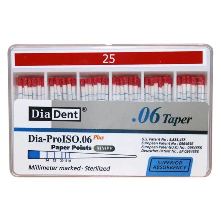 Diadent  Paper Point 2%