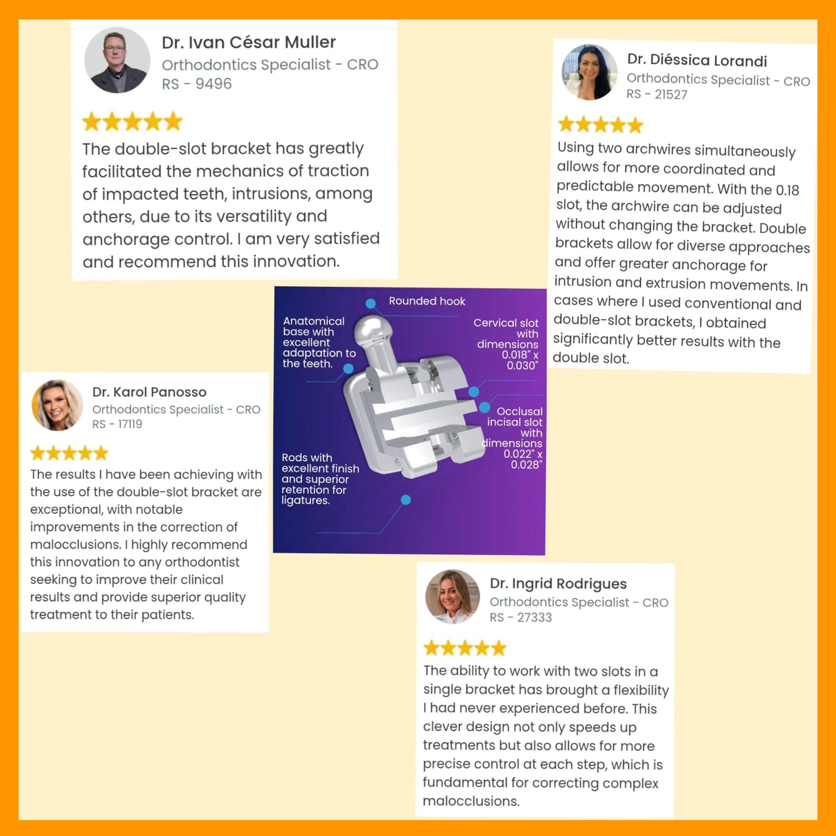 KODEN Duploslot Bracket 7x7