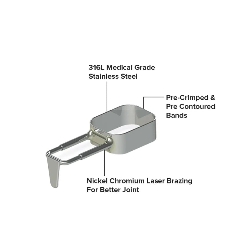 Kids-e-Dental Distal Shoe Loops