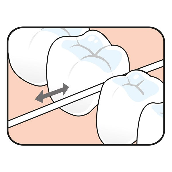 Tepe Dental Tape (Flosser )